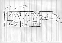 scetch root route